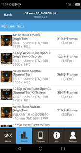 Wyniki benchmarków Wyniki benchmarków