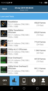 Wyniki benchmarków Wyniki benchmarków