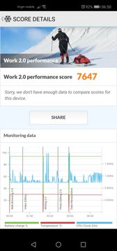 Wyniki benchmarków