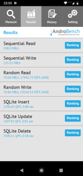 Wyniki benchmarków Wyniki benchmarków