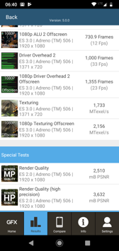 Wyniki benchmarków Wyniki benchmarków