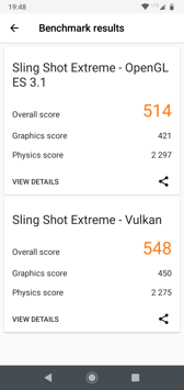 Wyniki benchmarków Wyniki benchmarków