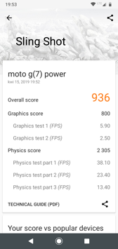 Wyniki benchmarków Wyniki benchmarków