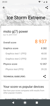 Wyniki benchmarków Wyniki benchmarków