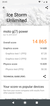 Wyniki benchmarków Wyniki benchmarków