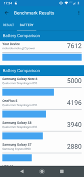 Zarządzanie zużyciem baterii | Wynik z Geekbench Zarządzanie zużyciem baterii | Wynik z Geekbench