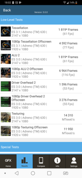Wyniki benchmarków Wyniki benchmarków