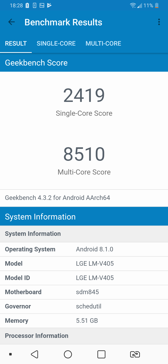 Wyniki benchmarków Wyniki benchmarków