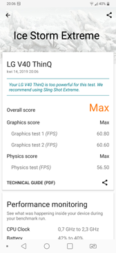Wyniki benchmarków Wyniki benchmarków