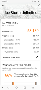 Wyniki benchmarków Wyniki benchmarków