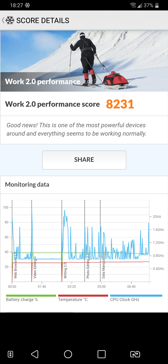 Wyniki benchmarków Wyniki benchmarków