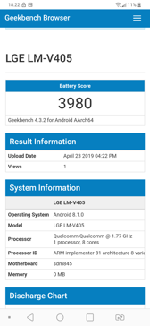 Czaspracy z włączonym ekranem | Wynik z PC Mark | Wynik z Geekbench Czaspracy z włączonym ekranem | Wynik z PC Mark | Wynik z Geekbench