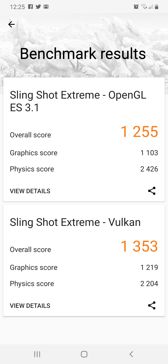 Wyniki benchmarków Wyniki benchmarków