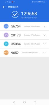 Wyniki benchmarków