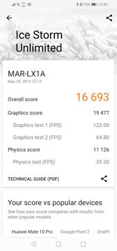 Wyniki benchmarków