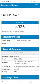 Czas pracy z włączonym ekranem | Wynik z Geekbench | Wynik z PC Mark