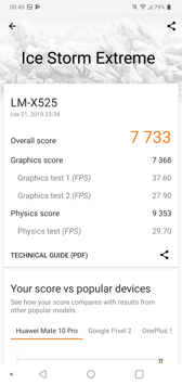 Wyniki benchmarków