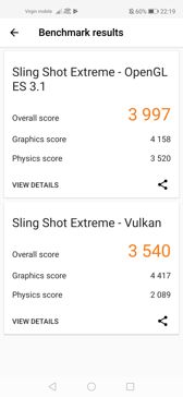 Wyniki benchmarków