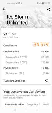Wyniki benchmarków