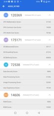 Wyniki benchmarków