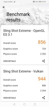 Wyniki benchmarków