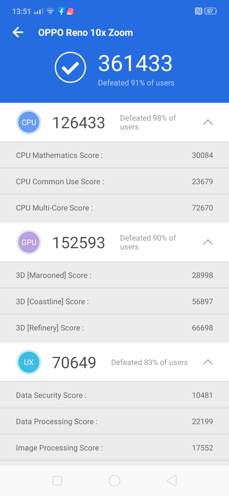 Wyniki benchmarków