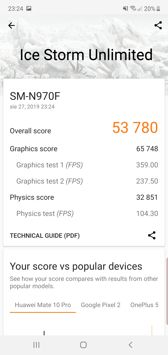Wyniki benchmarków