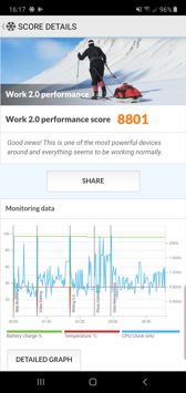 Wyniki benchmarków