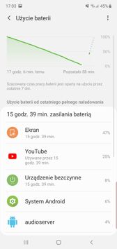 Wynik z Geekbench | Wynik z PC Mark | Czas pracy z włączonym ekranem