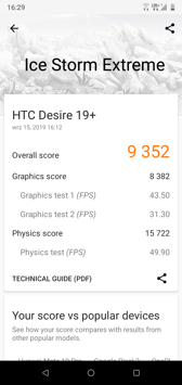 Wyniki benchmarków