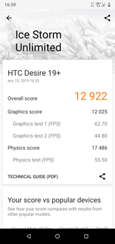 Wyniki benchmarków