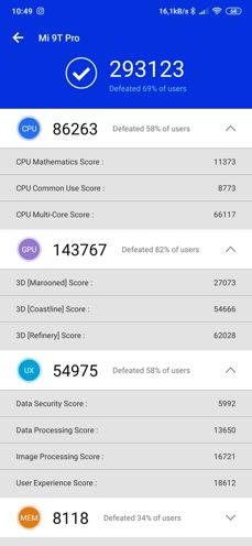 Wyniki benchmarków