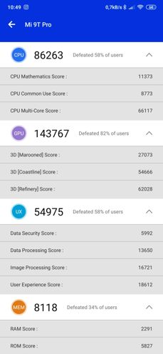 Wyniki benchmarków