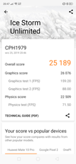 Wyniki benchmarków