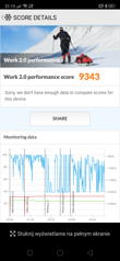 Wyniki benchmarków
