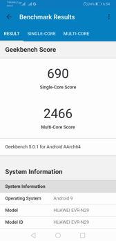 Wyniki benchmarków
