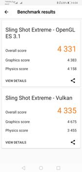 Wyniki benchmarków