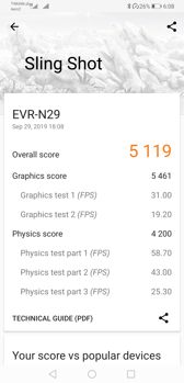 Wyniki benchmarków