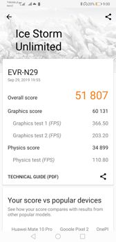 Wyniki benchmarków