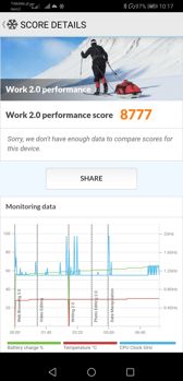Wyniki benchmarków