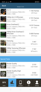Wyniki benchmarków