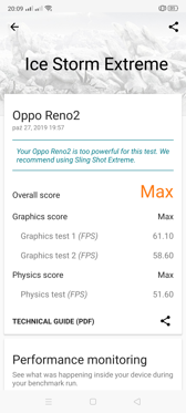 Wyniki benchmarków