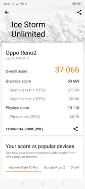 Wyniki benchmarków