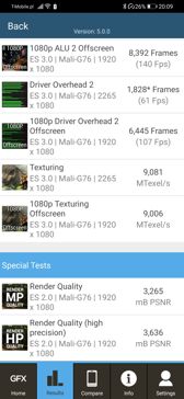Wyniki benchmarków (tryb wydajności) Wyniki benchmarków (tryb wydajności)