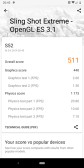 Wyniki benchmarków