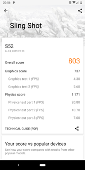 Wyniki benchmarków
