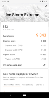 Wyniki benchmarków