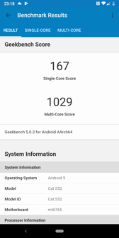 Wyniki benchmarków