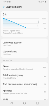 Benchmarki baterii