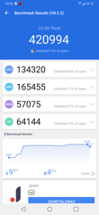 Wyniki benchmarków